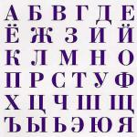 Что такое фонетика в русском языке?